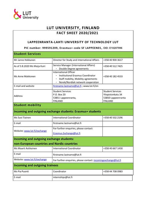 ADMISSIONS FACT SHEET 2020/2021